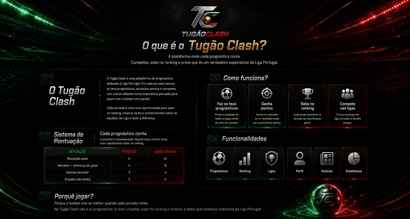 O que é o Tugão Clash?