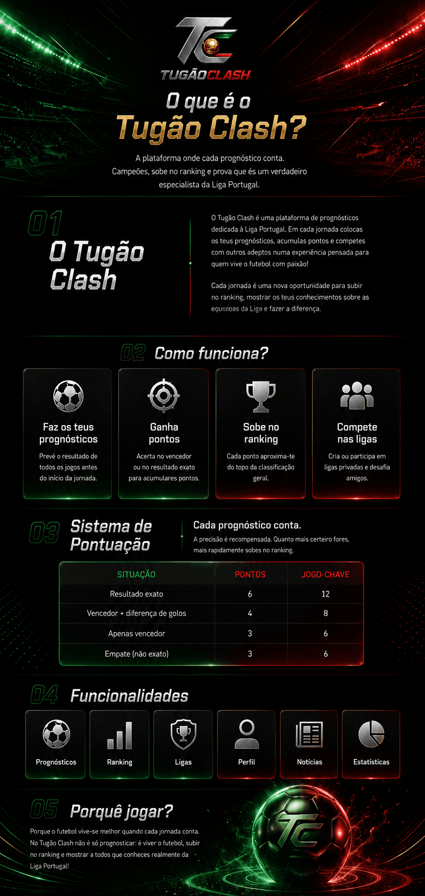 O que é o Tugão Clash?
