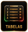 Tabelas